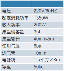  飛斯特無(wú)塵干磨機設備主要參數